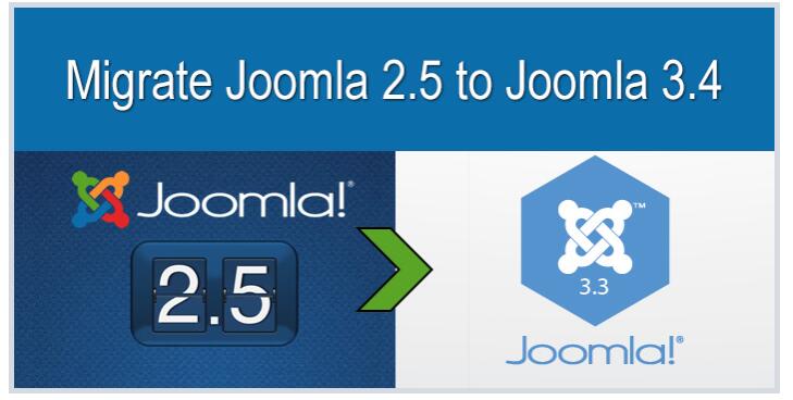 Joomla 2.5ǨƵJoomla 3.4